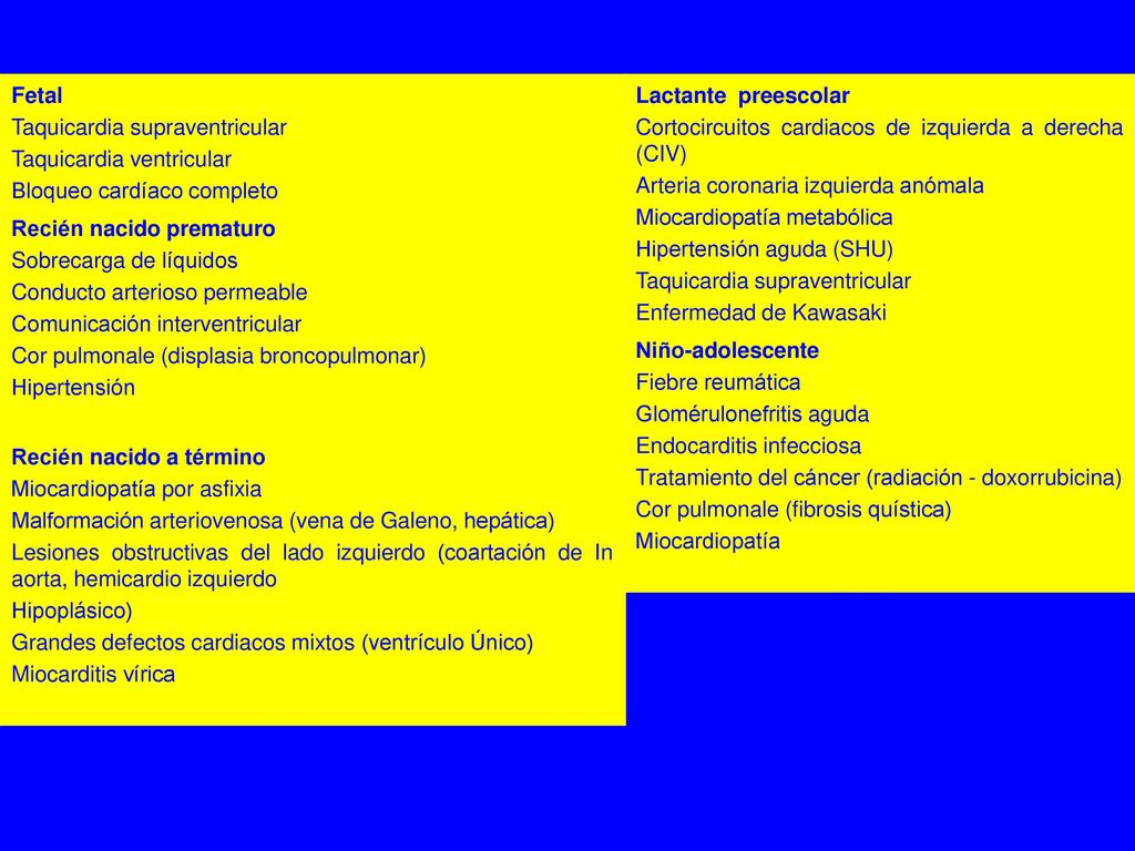 Fetal Taquicardia supraventricular. Taquicardia ventricular. Bloqueo cardíaco completo. Recién nacido prematuro.