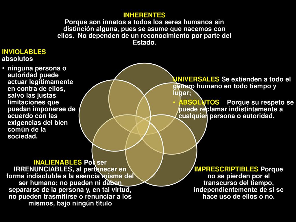 INHERENTES Porque son innatos a todos los seres humanos sin distinción alguna, pues se asume que nacemos con ellos. No dependen de un reconocimiento por parte del Estado.