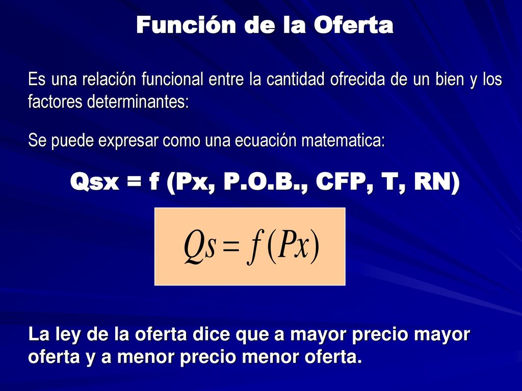 Función de la Oferta Qsx = f (Px, P.O.B., CFP, T, RN)