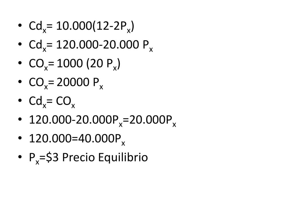 Cdx= (12-2Px) Cdx= Px. COx= 1000 (20 Px) COx= Px. Cdx= COx Px=20.000Px.
