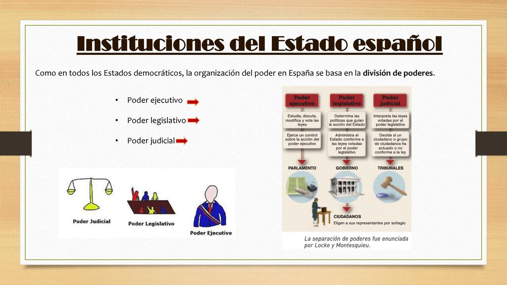 Instituciones del Estado español - ppt descargar