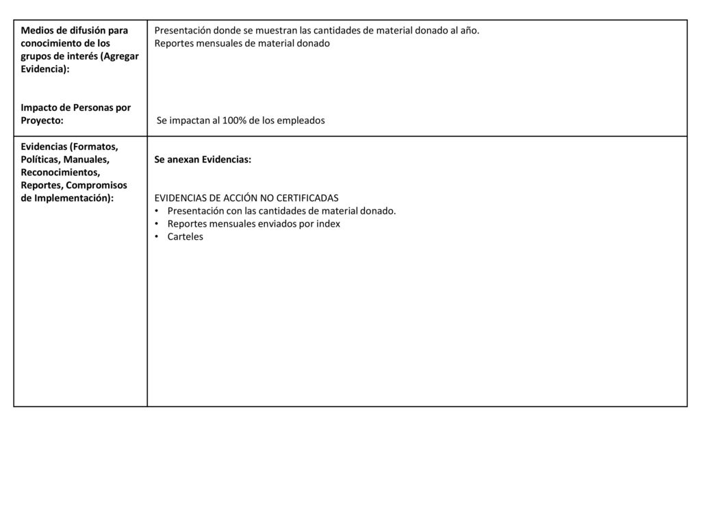 Medios de difusión para conocimiento de los grupos de interés (Agregar Evidencia):