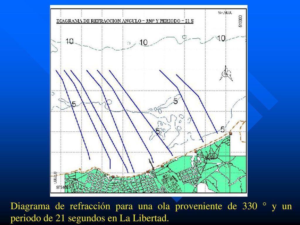 Diagrama de refracción para una ola proveniente de 330 ° y un periodo de 21 segundos en La Libertad.
