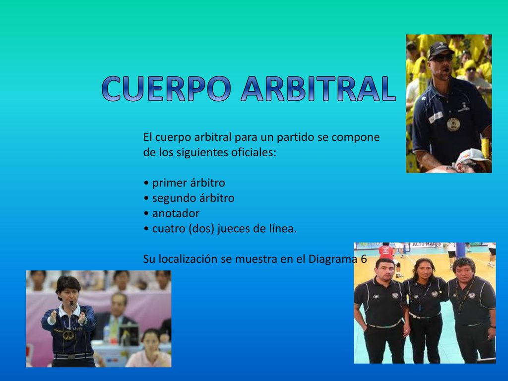 CUERPO ARBITRAL El cuerpo arbitral para un partido se compone de los siguientes oficiales: • primer árbitro.