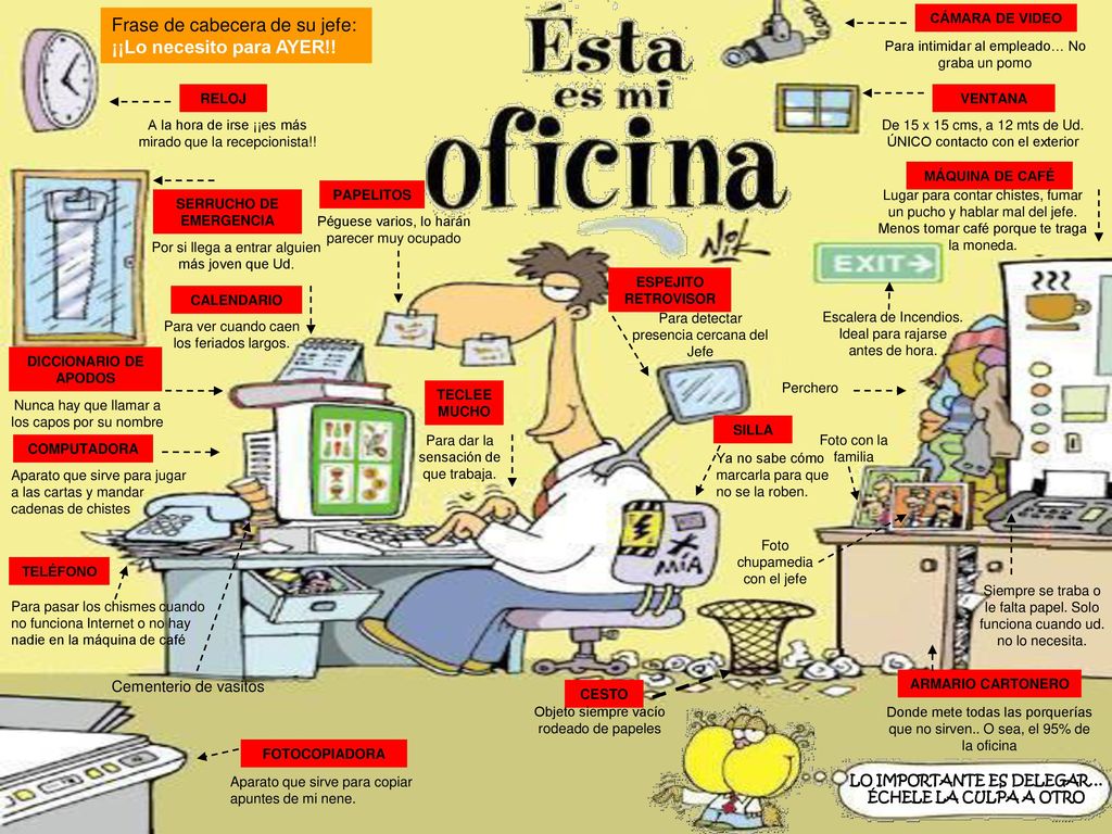 Frase de cabecera de su jefe: ¡¡Lo necesito para AYER!!