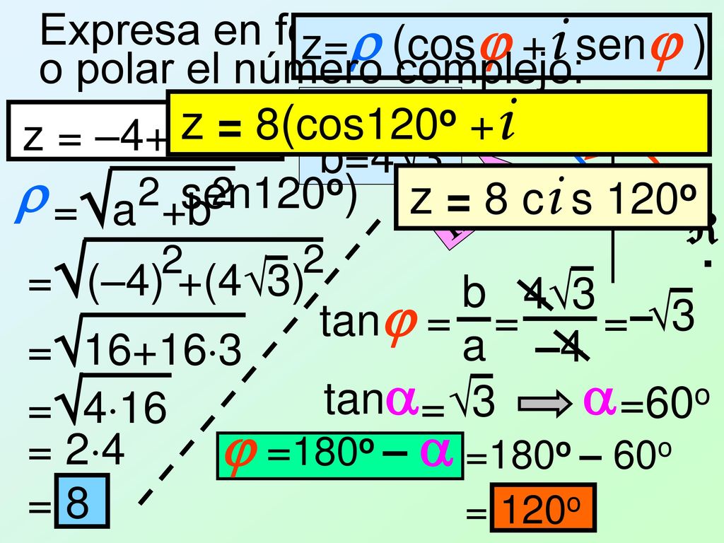   z = 8(cos120o +i sen120o) z = 8 ci s 120o