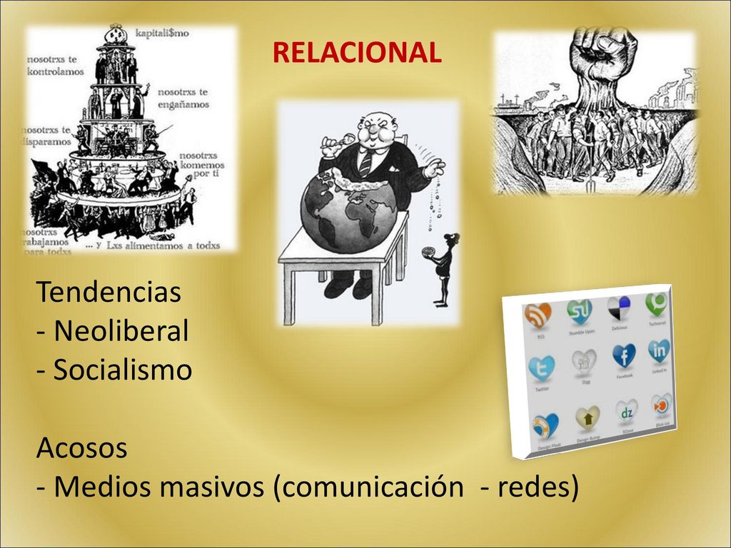 RELACIONAL Tendencias - Neoliberal - Socialismo Acosos - Medios masivos (comunicación - redes)