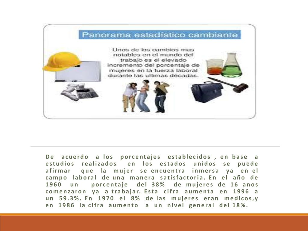 De acuerdo a los porcentajes establecidos , en base a estudios realizados en los estados unidos se puede afirmar que la mujer se encuentra inmersa ya en el campo laboral de una manera satisfactoria.