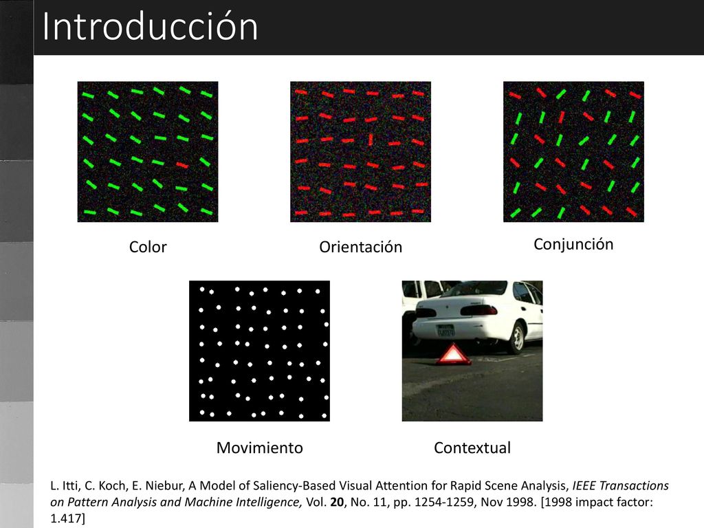 Introducción Color Orientación Conjunción Movimiento Contextual