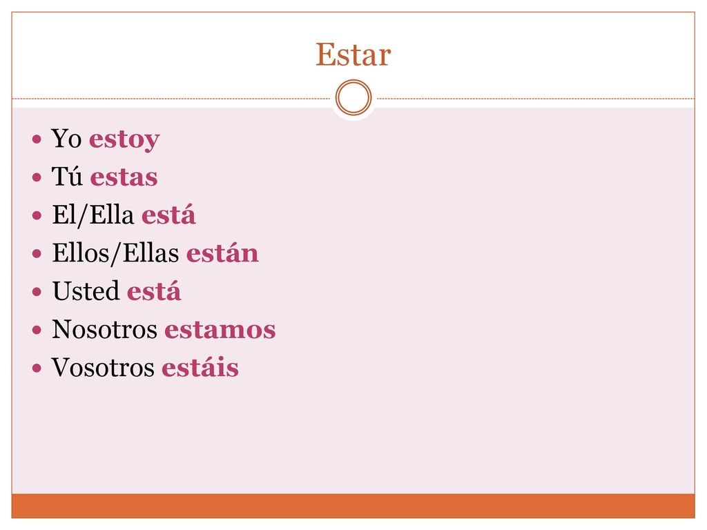 Estar Yo estoy Tú estas El/Ella está Ellos/Ellas están Usted está