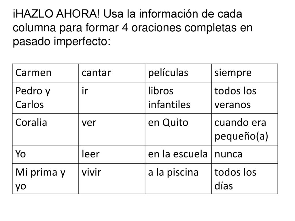 iHAZLO AHORA! Usa la información de cada columna para formar 4 oraciones completas en pasado imperfecto: