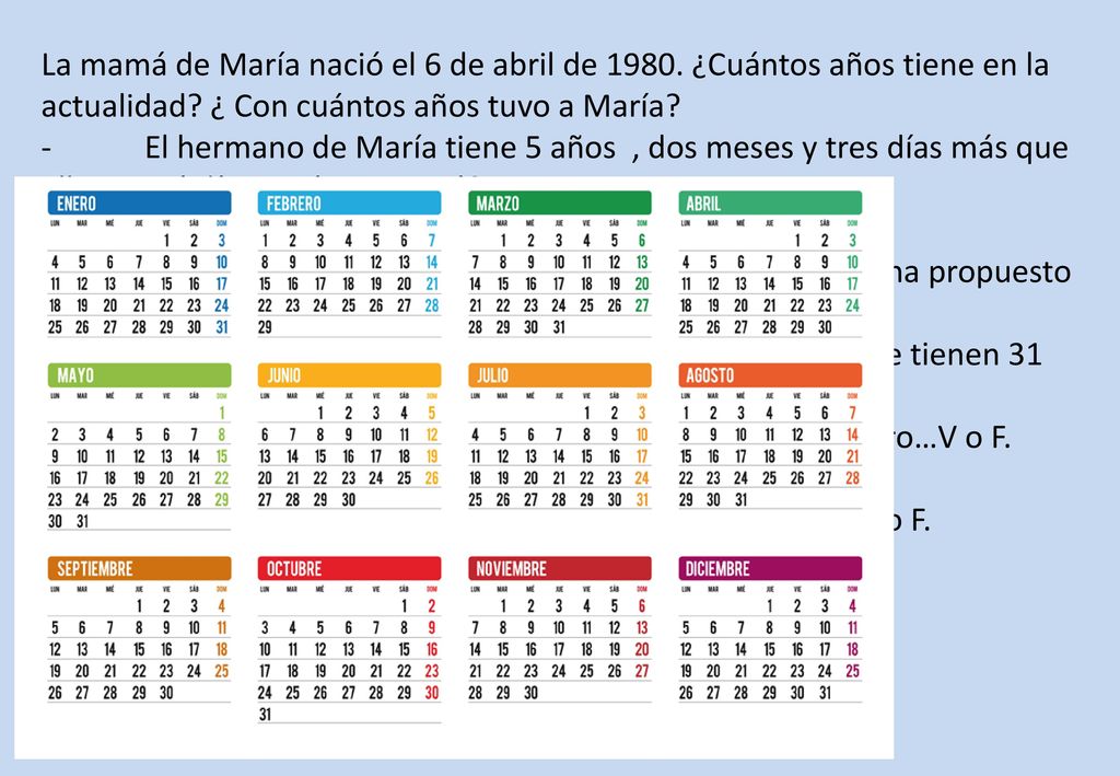 La mamá de María nació el 6 de abril de 1980