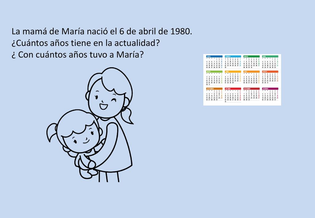 La mamá de María nació el 6 de abril de 1980.