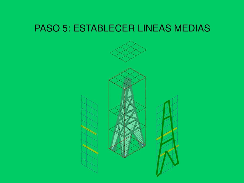 PASO 5: ESTABLECER LINEAS MEDIAS