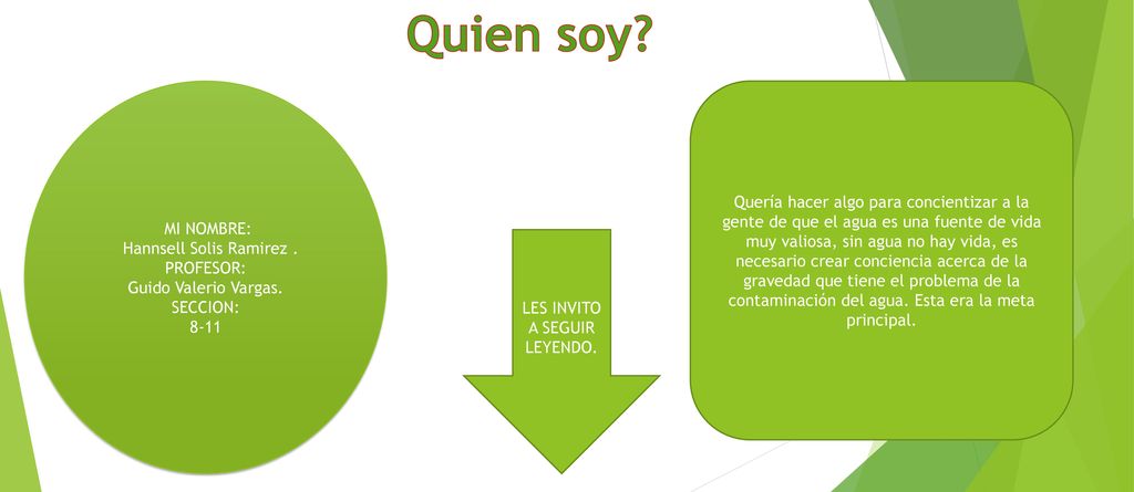 Quien soy MI NOMBRE: Hannsell Solis Ramirez . PROFESOR: Guido Valerio Vargas. SECCION: