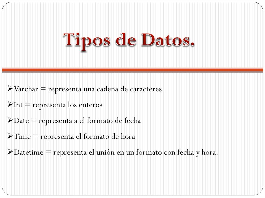 Tipos de Datos. Varchar = representa una cadena de caracteres.