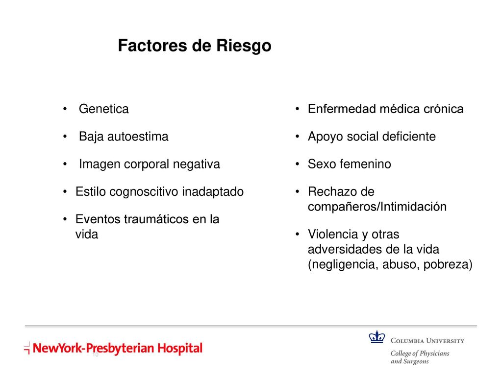 Factores de Riesgo Genetica Baja autoestima Imagen corporal negativa