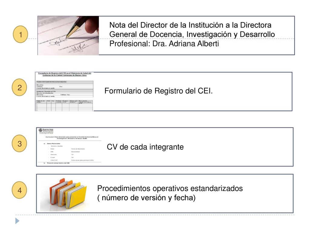 Nota del Director de la Institución a la Directora General de Docencia, Investigación y Desarrollo Profesional: Dra. Adriana Alberti