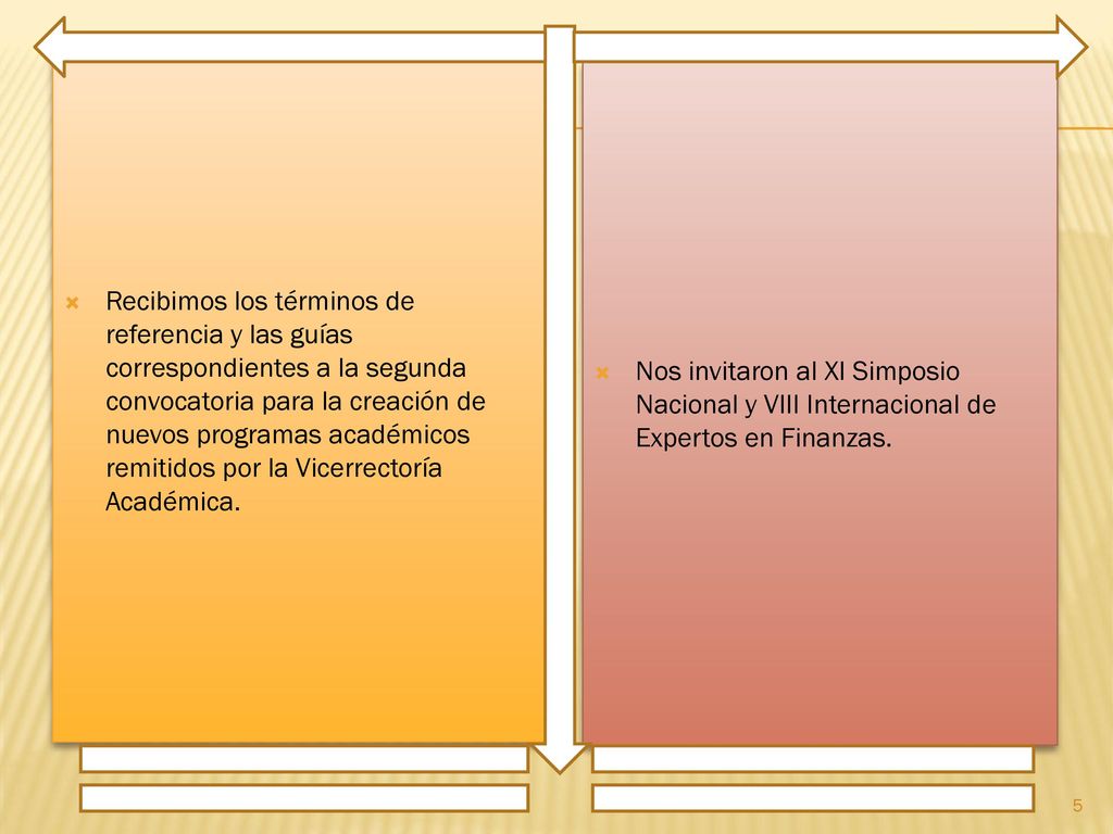 Recibimos los términos de referencia y las guías correspondientes a la segunda convocatoria para la creación de nuevos programas académicos remitidos por la Vicerrectoría Académica.