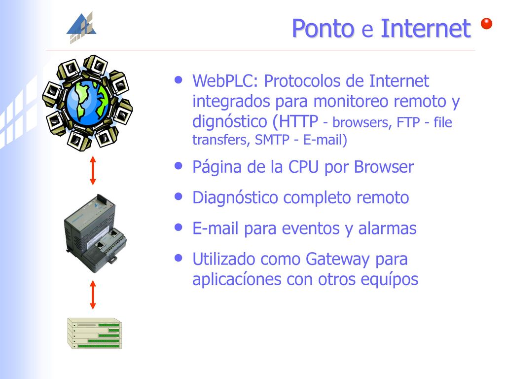 Ponto e Internet WebPLC: Protocolos de Internet integrados para monitoreo remoto y dignóstico (HTTP - browsers, FTP - file transfers, SMTP -  )