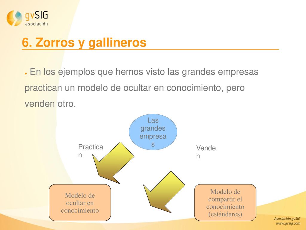 6. Zorros y gallineros En los ejemplos que hemos visto las grandes empresas practican un modelo de ocultar en conocimiento, pero venden otro.