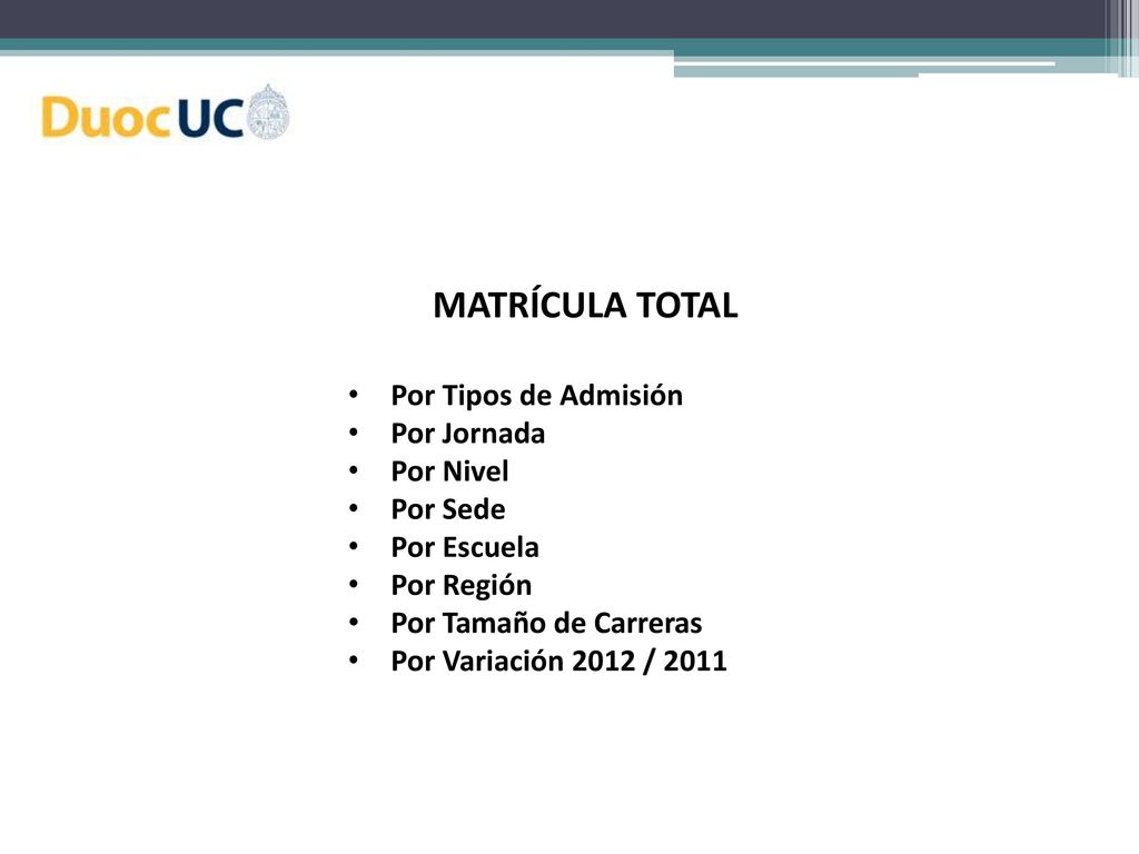 MATRÍCULA TOTAL Por Tipos de Admisión Por Jornada Por Nivel Por Sede