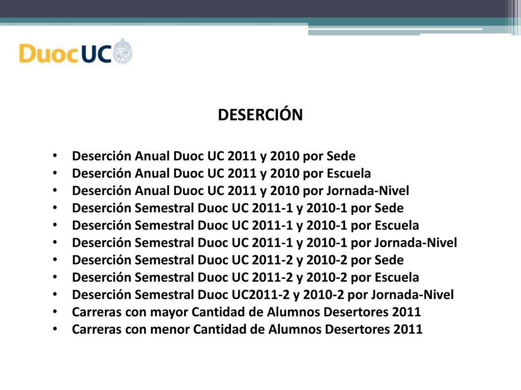DESERCIÓN Deserción Anual Duoc UC 2011 y 2010 por Sede