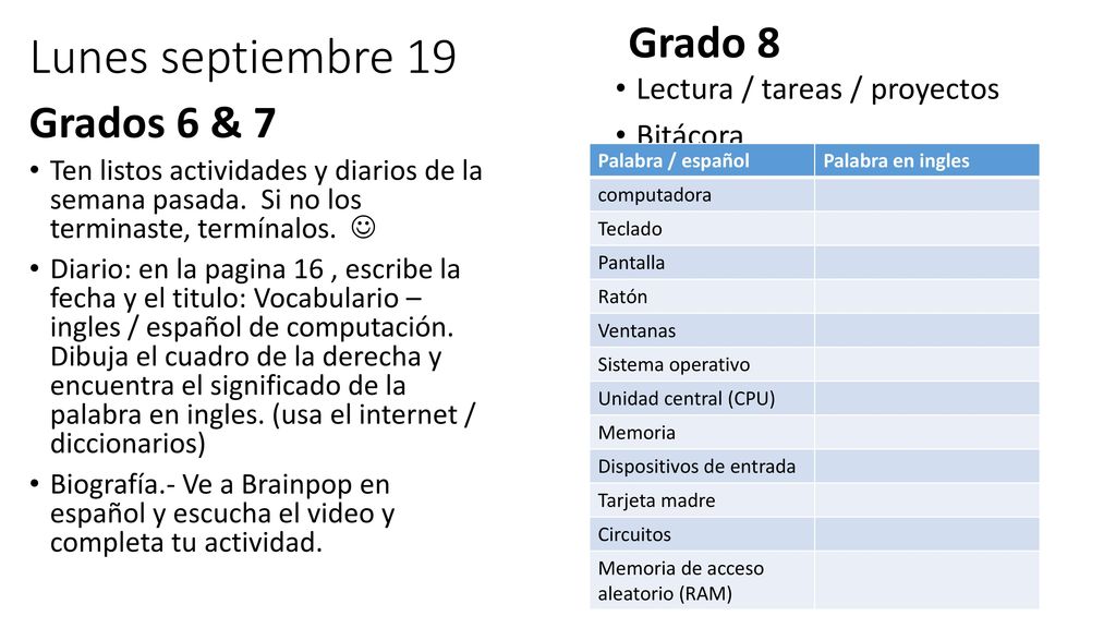 Lunes septiembre 19 Grado 8 Grados 6 & 7 Lectura / tareas / proyectos