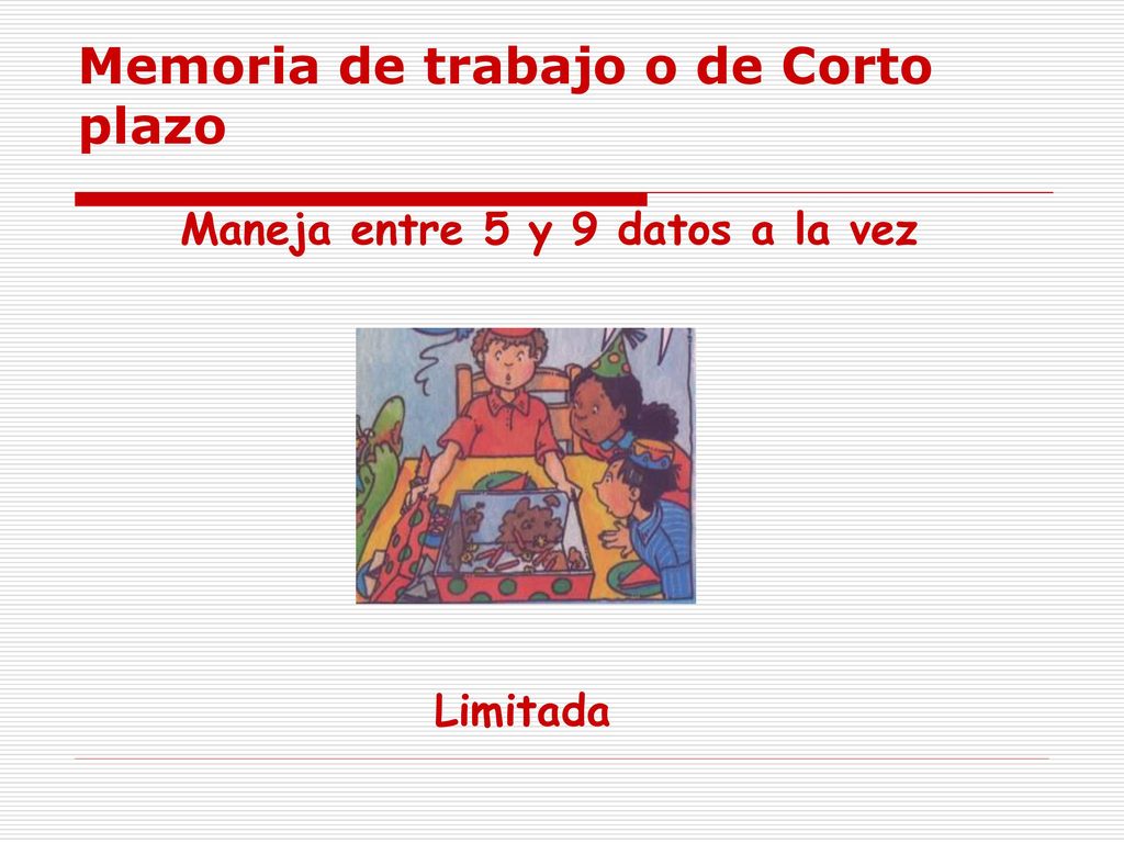 Memoria de trabajo o de Corto plazo