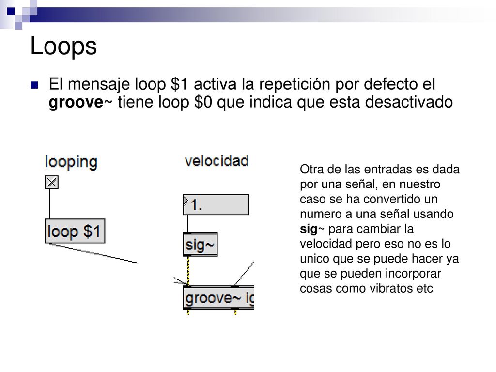 Loops El mensaje loop $1 activa la repetición por defecto el groove~ tiene loop $0 que indica que esta desactivado.