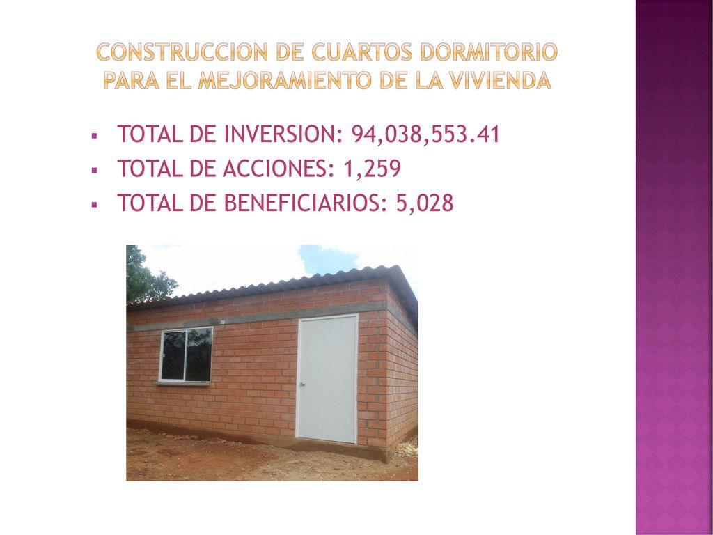 CONSTRUCCION DE CUARTOS DORMITORIO PARA EL MEJORAMIENTO DE LA VIVIENDA