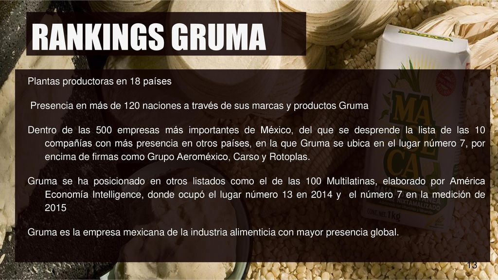 RANKINGS GRUMA Plantas productoras en 18 países