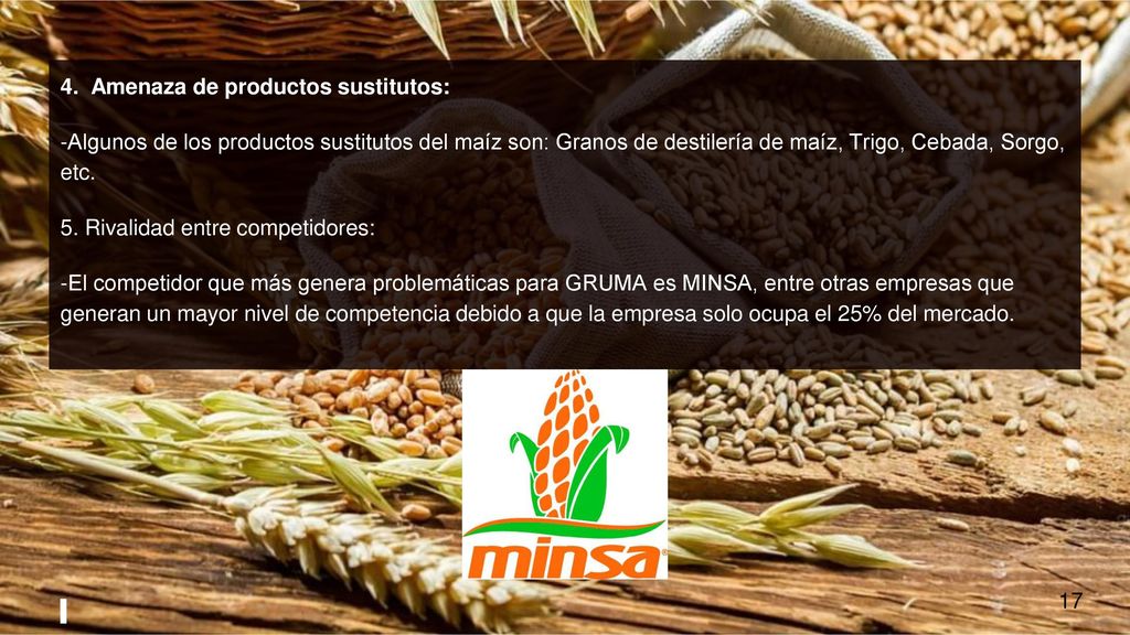 4. Amenaza de productos sustitutos:
