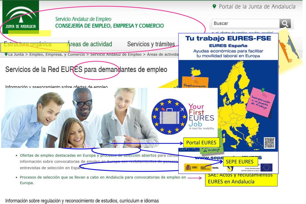 Europass Ministerio de Educación. Página de Tu Europa. Portal EURES. Portal EURES. SEPE EURES. SEPE EURES.