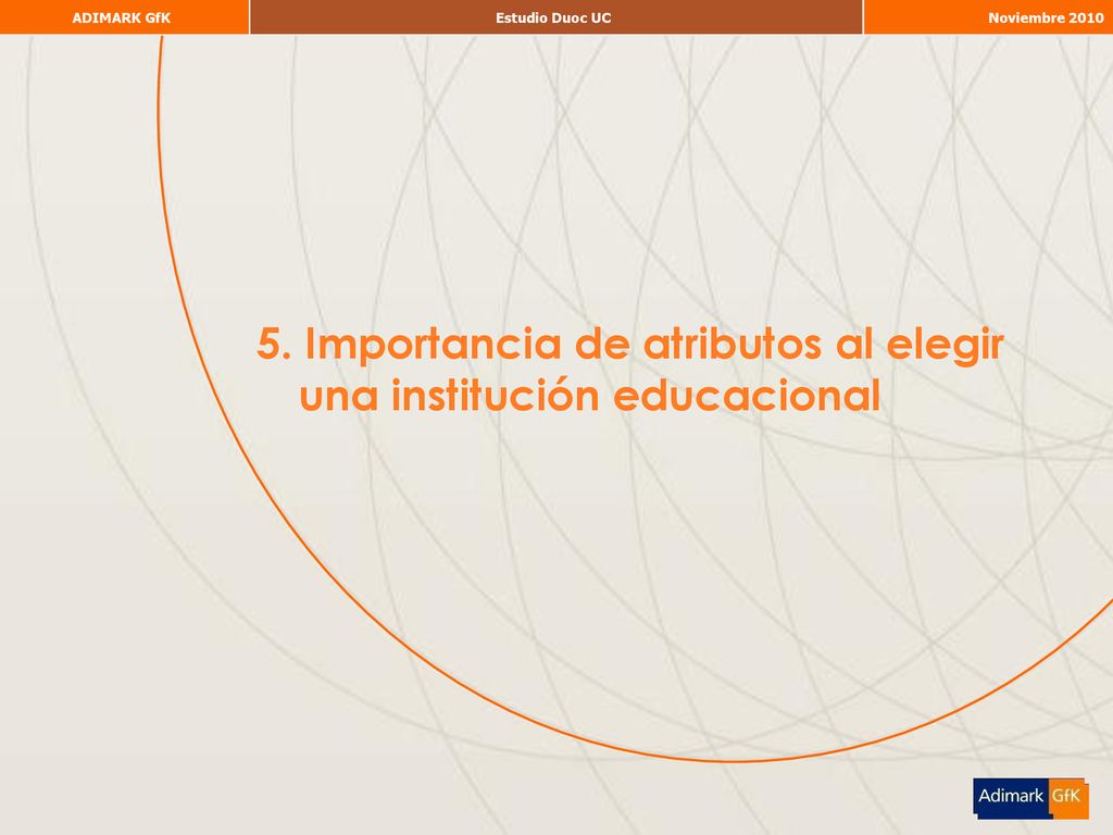 5. Importancia de atributos al elegir una institución educacional