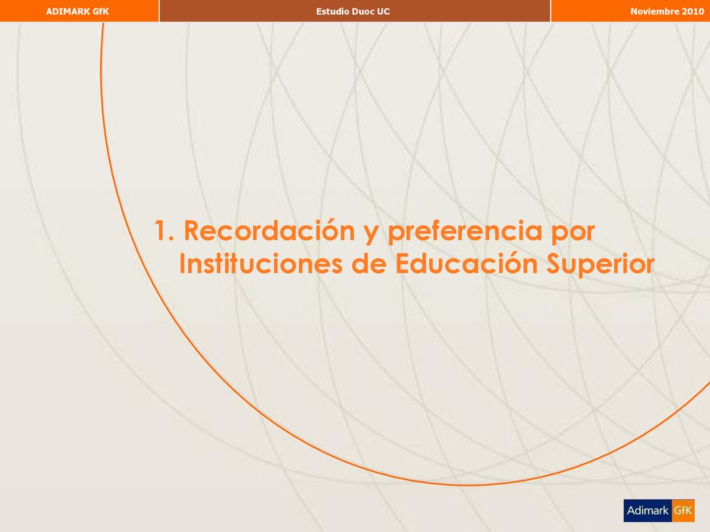1. Recordación y preferencia por Instituciones de Educación Superior