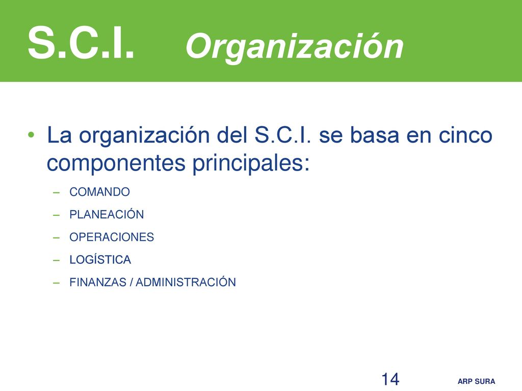 S.C.I. Organización La organización del S.C.I. se basa en cinco componentes principales: COMANDO.