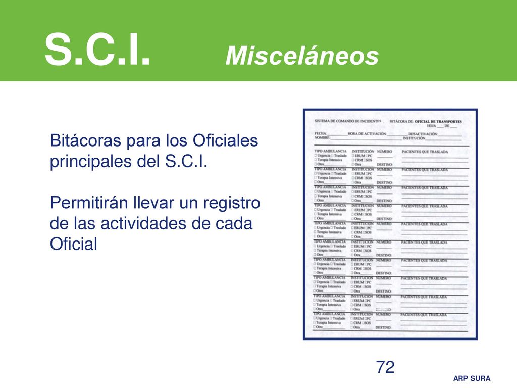 S.C.I. Misceláneos Bitácoras para los Oficiales principales del S.C.I.
