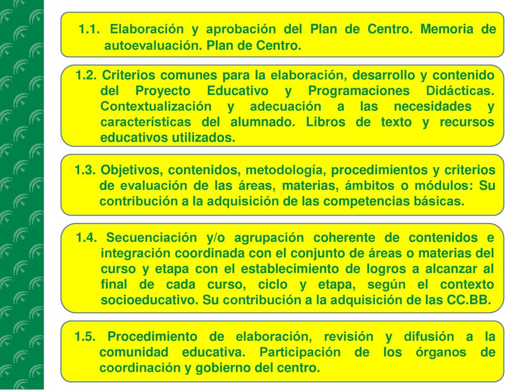 1. 1. Elaboración y aprobación del Plan de Centro