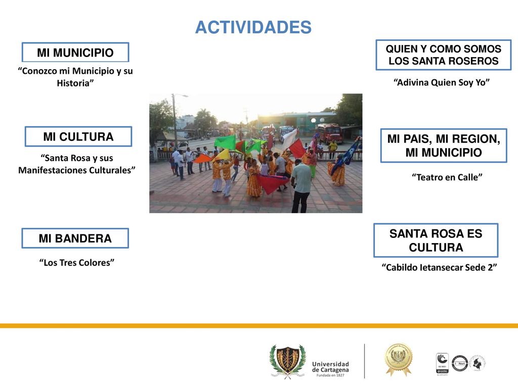 ACTIVIDADES MI MUNICIPIO MI CULTURA MI PAIS, MI REGION, MI MUNICIPIO
