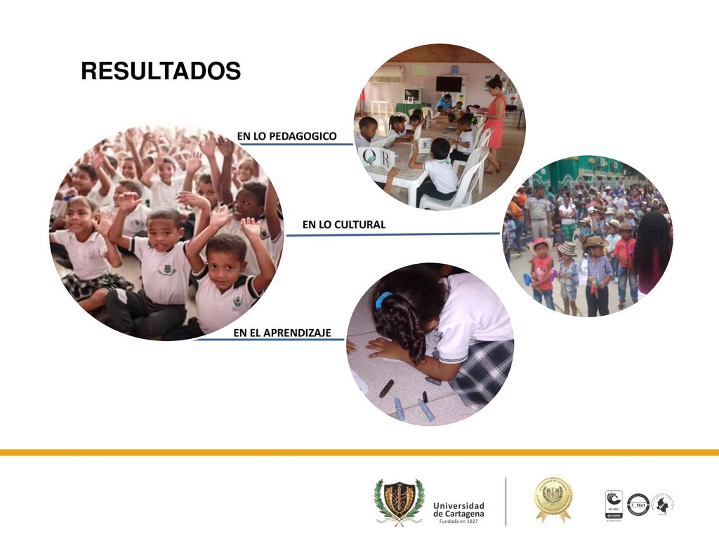EN LO CULTURAL RESULTADOS EN LO PEDAGOGICO EN EL APRENDIZAJE