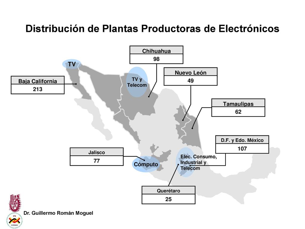 Distribución de Plantas Productoras de Electrónicos
