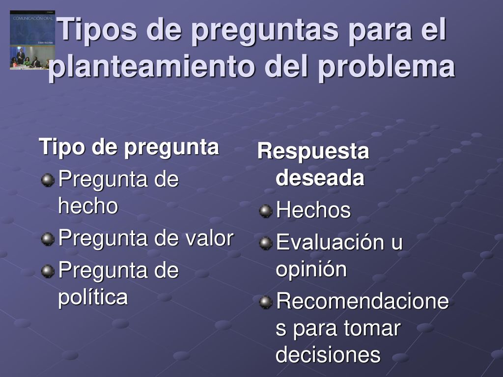Tipos de preguntas para el planteamiento del problema