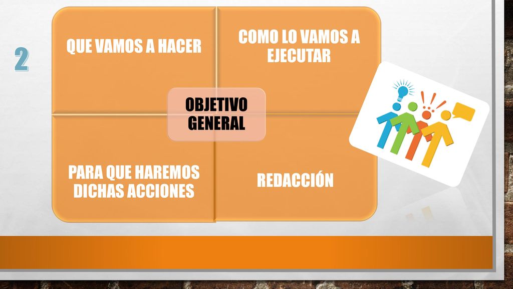 2 OBJETIVO GENERAL QUE VAMOS A HACER COMO LO VAMOS A EJECUTAR
