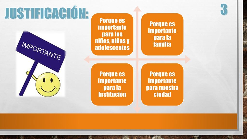 3 JUSTIFICACIÓN: Porque es importante para los niños, niñas y adolescentes. Porque es importante para la familia.