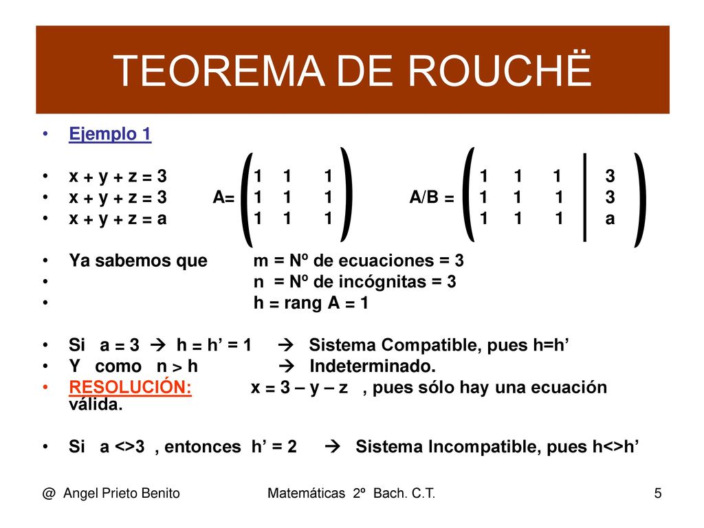 TEOREMA DE ROUCHË Ejemplo 1 x + y + z =