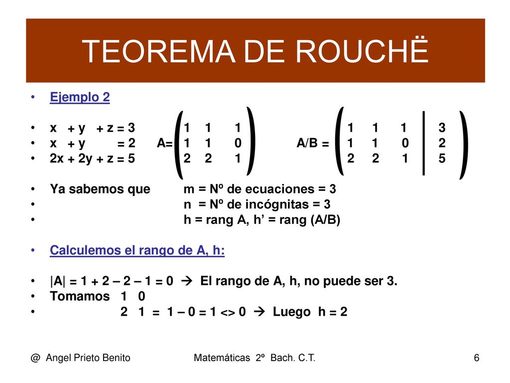 TEOREMA DE ROUCHË Ejemplo 2 x + y + z =