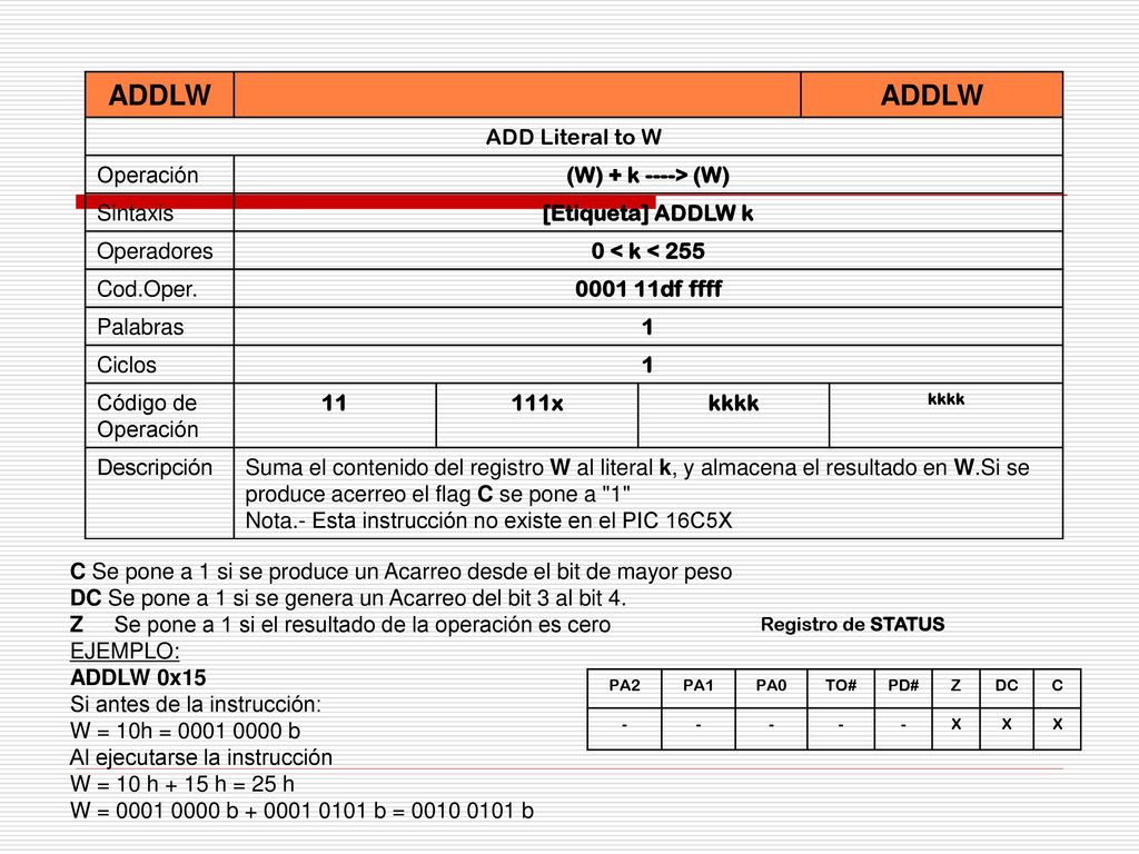 ADDLW ADD Literal to W Operación (W) + k ----> (W) Sintaxis