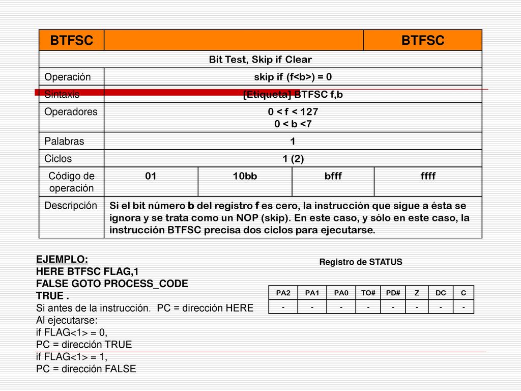 BTFSC Bit Test, Skip if Clear Operación skip if (f<b>) = 0