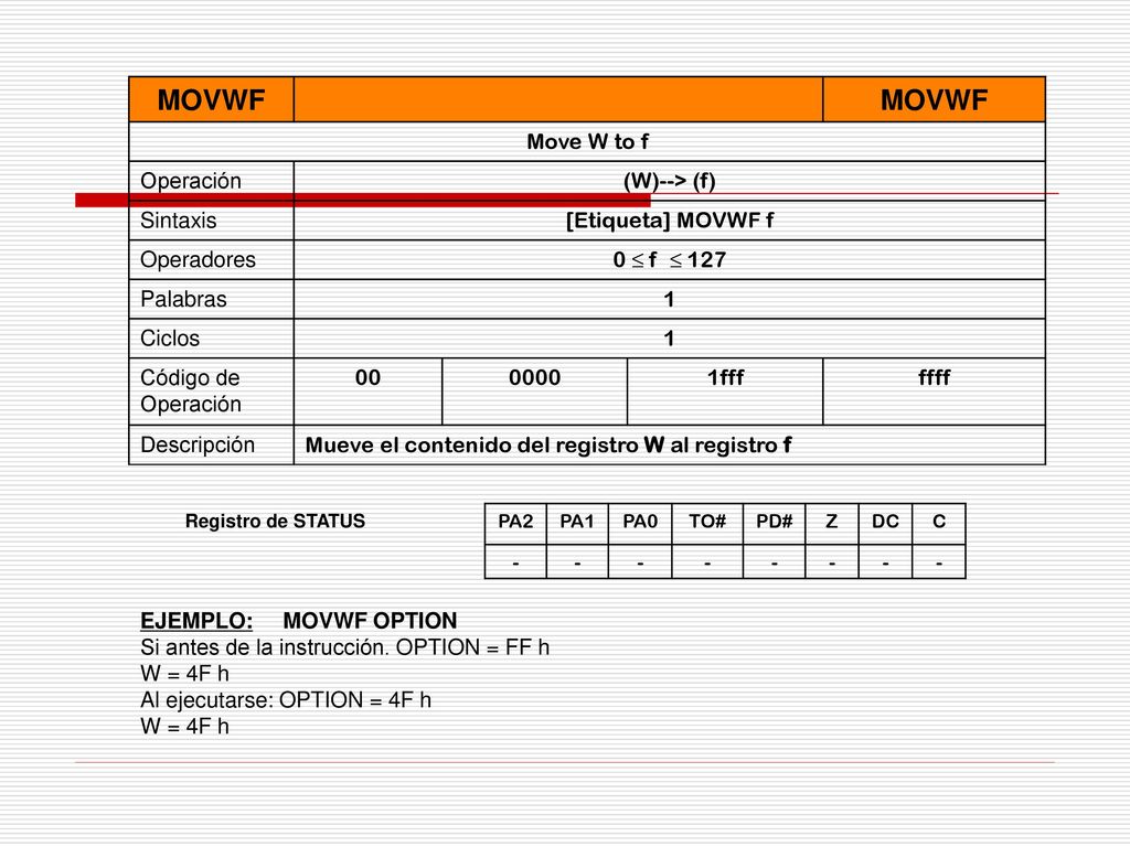 MOVWF Move W to f Operación (W)--> (f) Sintaxis [Etiqueta] MOVWF f